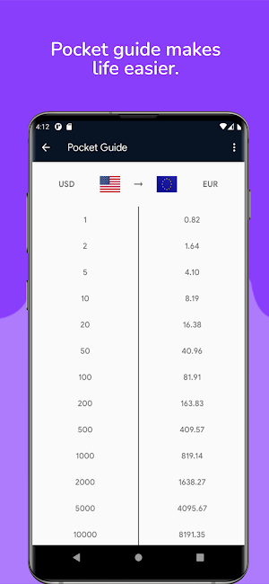 Currency Converter Screenshot 1