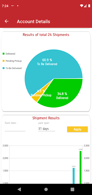 Filex Express Shipper Screenshot 3
