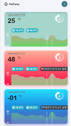 롯데건설 Iot Project(beta) Screenshot 0