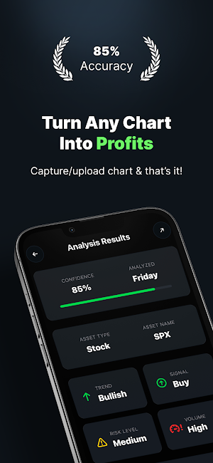 Nexus: Chart Analysis, Trading Screenshot 0