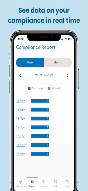 MedSure™ Automatic Med System Screenshot 2