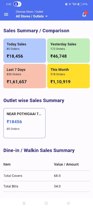 Possier Admin App Screenshot 1