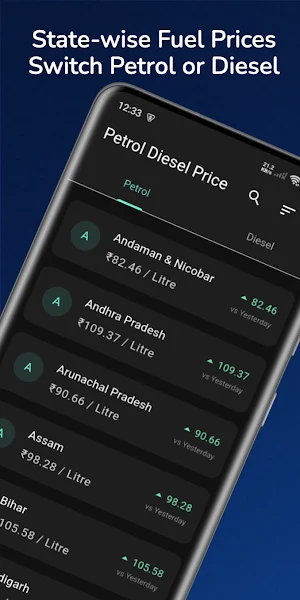 Petrol Diesel Price-Fuel Price Screenshot 0