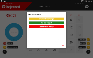 CCL Pharma Planner Screenshot 2