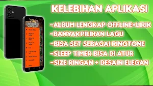 Pongdut Kendang Rampak Sunda Screenshot 1