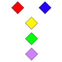 مکاشفات رمل Geomancy