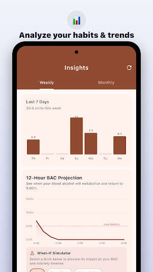 SipLimit Screenshot 3