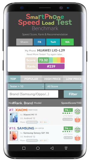 SpeedLoad SmartPhone Benchmark Screenshot 0