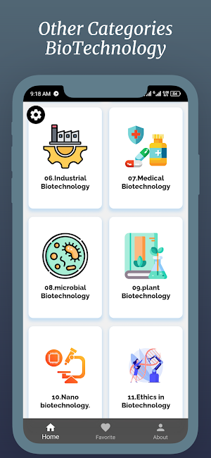 Learning BioTechnology Screenshot 3