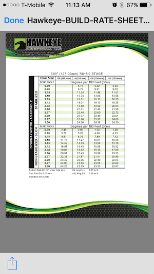 Hawkeye Operations Manual Screenshot 2