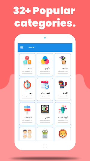 Learn English For Beginners Screenshot 3
