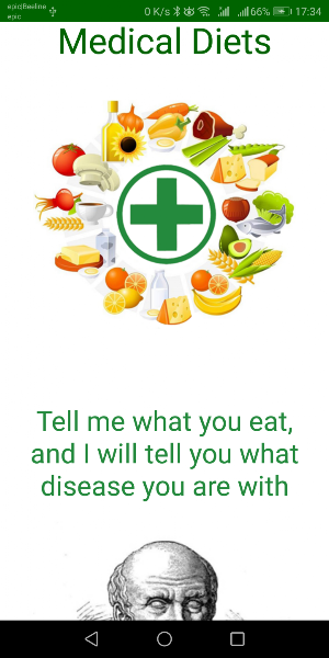 Medical Diets Screenshot 0