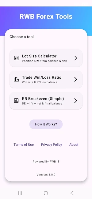 RWB Forex Tools Screenshot 0