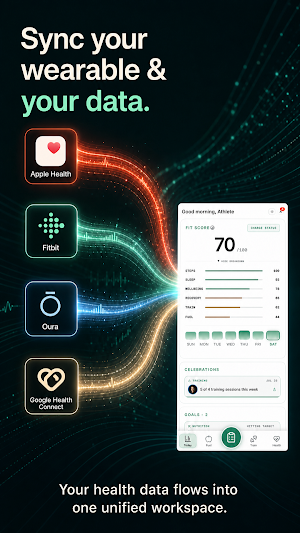 Wellness Project: Fitness AI Screenshot 0
