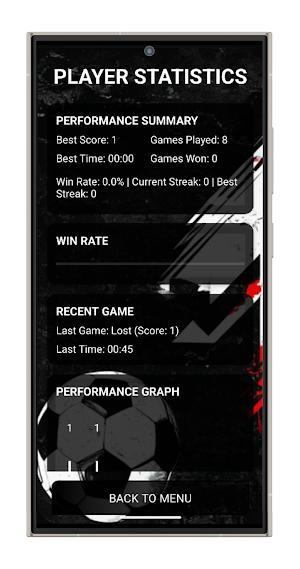 FonB Quiz Screenshot 3