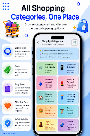 All in One Shopping App Screenshot 1