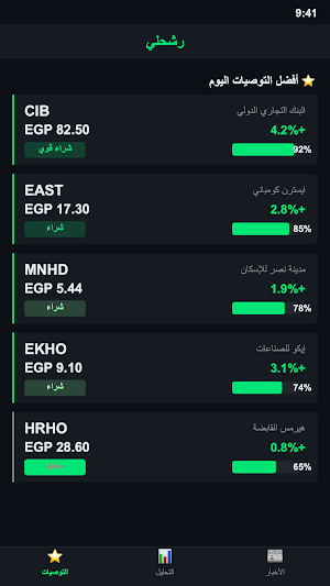 Rashahly-رشحلي Screenshot 2