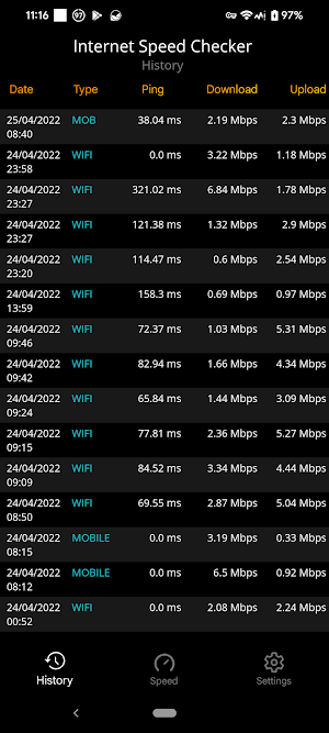 Internet Speed Checker Screenshot 1