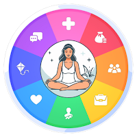 Life Wheel: Goals, Well-being