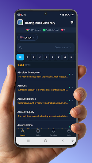 Trading Terms Dictionary Screenshot 3