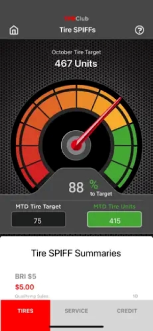 TPRClub Screenshot 3