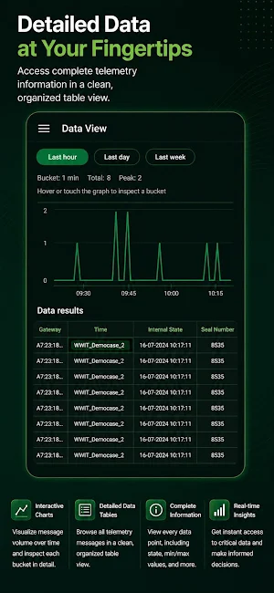 BLE Scanner & Gateway Screenshot 2