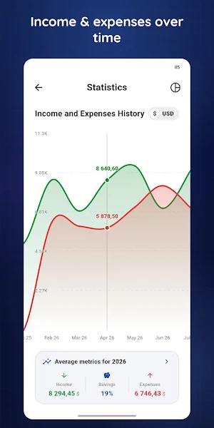LiteBalance: Expense Tracker Screenshot 3