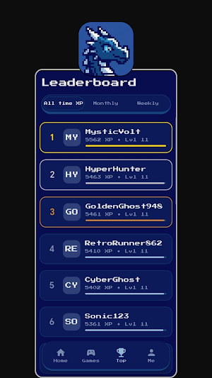 Turbo CD Retro: Mobile Gaming Screenshot 2