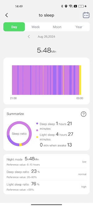 Zwear FIT Screenshot 2