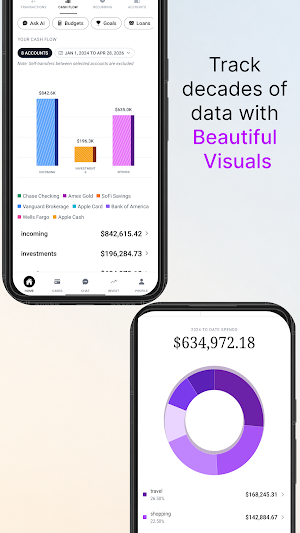 Finly AI: Smart Money Tracker Screenshot 2