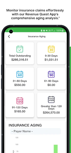Revenue Quest Screenshot 2