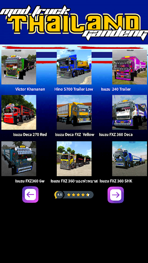 Mod Truck Thailand Gandeng Screenshot 3