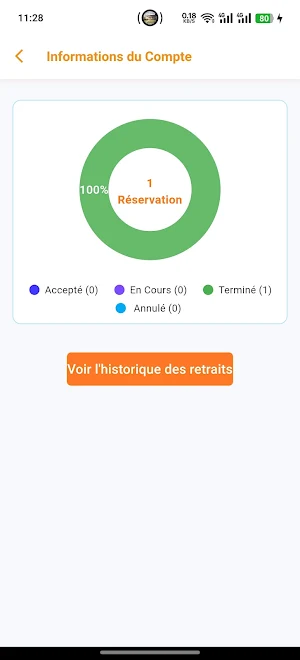 Dépannage DZ Service Screenshot 3