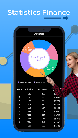 Loan Calculator : Easy EMI Screenshot 2