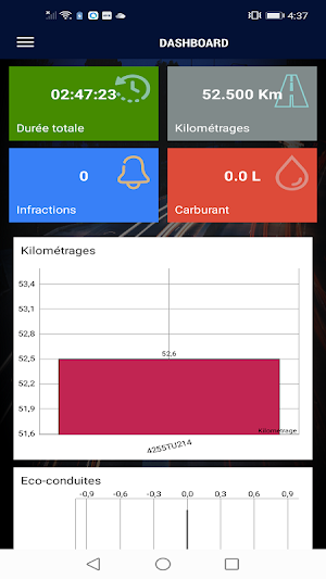 Astertech gps Screenshot 1