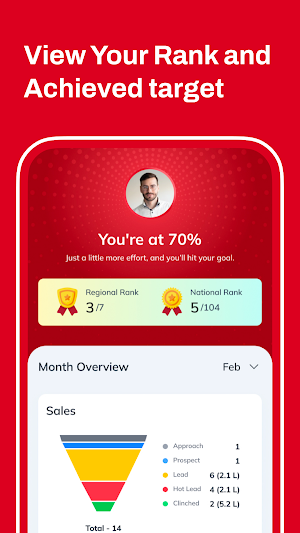 SalesMaxx Screenshot 3
