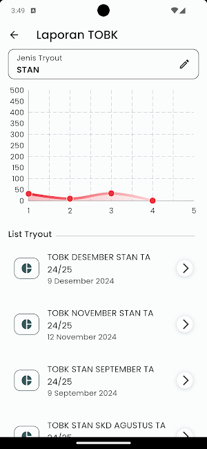 GO Expert (ORTU) Screenshot 3