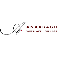 Anarbagh