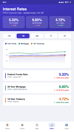 Money Toolkit Screenshot 3