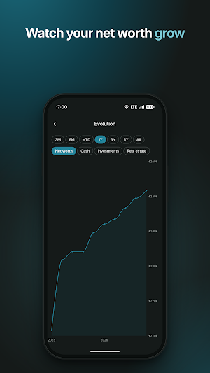 Fyrgo - Net Worth Tracker Screenshot 2