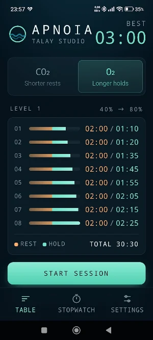 Apnoia: Breath Hold Training Screenshot 0