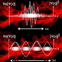Quantum mechanics