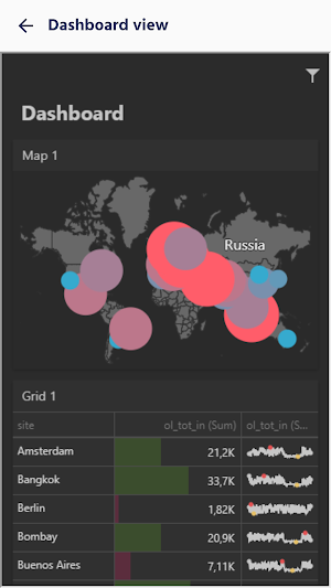 Astro WMS® Mobile Companion Screenshot 2