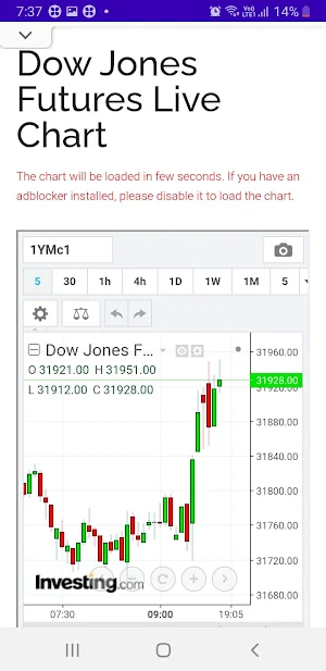 SGXNifty Screenshot 1
