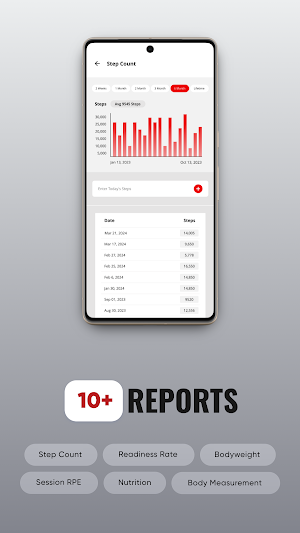 Built Strong - Training App Screenshot 2