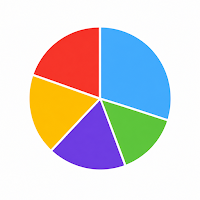 Chart Maker: Pie, Bar & Line