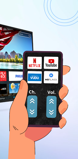 Remote for Polytron TV Screenshot 3