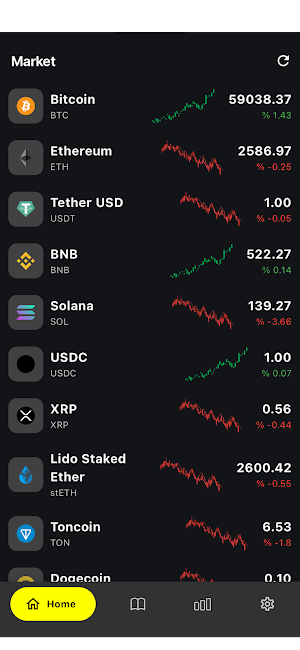 Learn Cryptocurrency Investing Screenshot 1