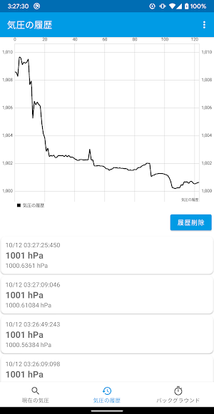 気圧計Lite　すぐ使える気圧計アプリ Screenshot 1