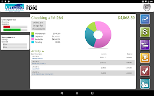 Bank Waverly Tablet Screenshot 2